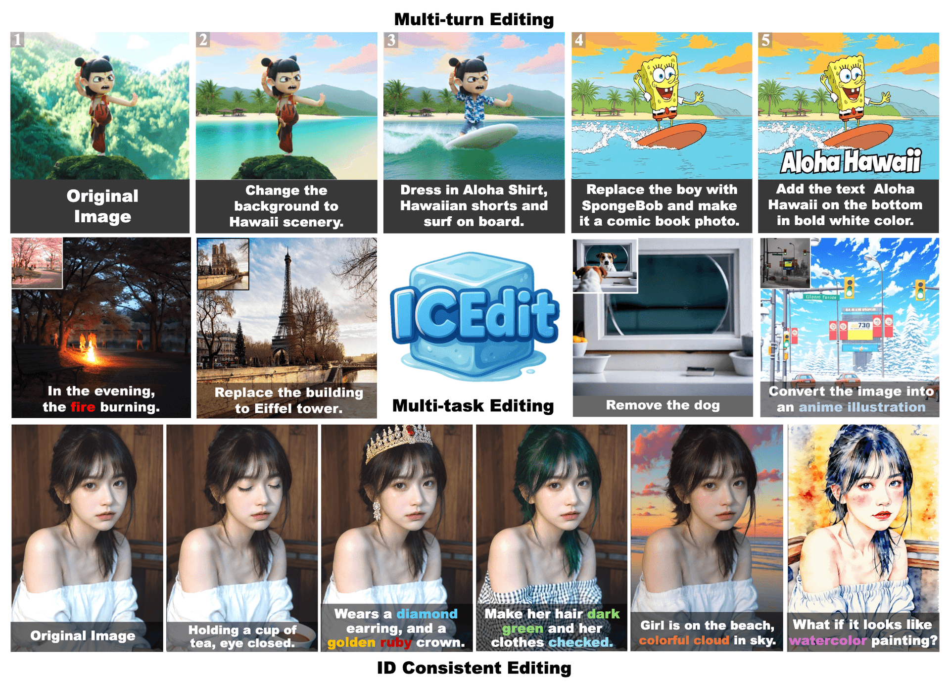 Cover Image for ICEdit, Enabling Instructional Image Editing with In-Context Generation. (ComfyUI)"
