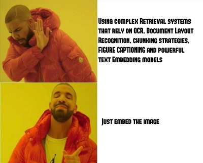 부서지기 쉬운 OCR 파이프라인은 그만: ColPali와 후기 상호작용(Late Interaction) 기반의 융합 문서 검색