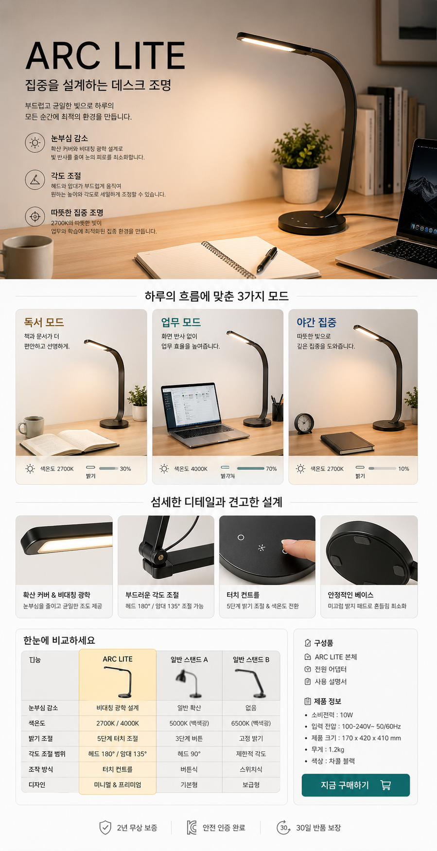 ARC LITE 데스크 조명 커머스 상세페이지 테스트 결과 B