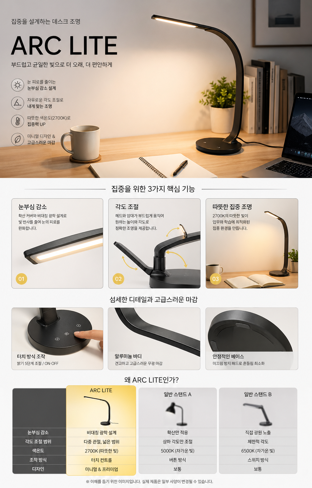 ARC LITE 데스크 조명 커머스 상세페이지 테스트 결과 A