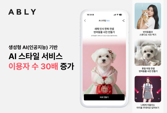 에이블리 AI 옷입기: 자신의 사진에 옷을 가상으로 입혀볼 수 있다